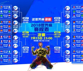 世界杯球队预测-天才何以恒定，变数何以精彩