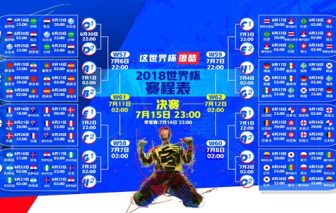 World Cup odds-尼日利亚传控体系迎关键打磨，半决赛伤病潮成最大变数